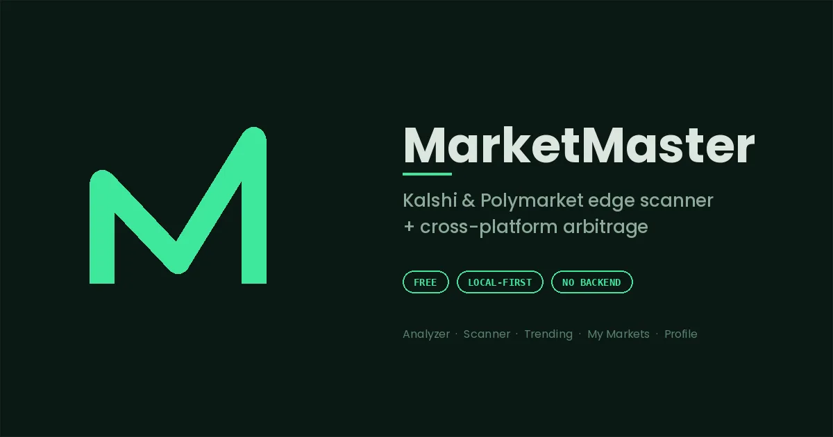 Official product artwork from MarketMaster.