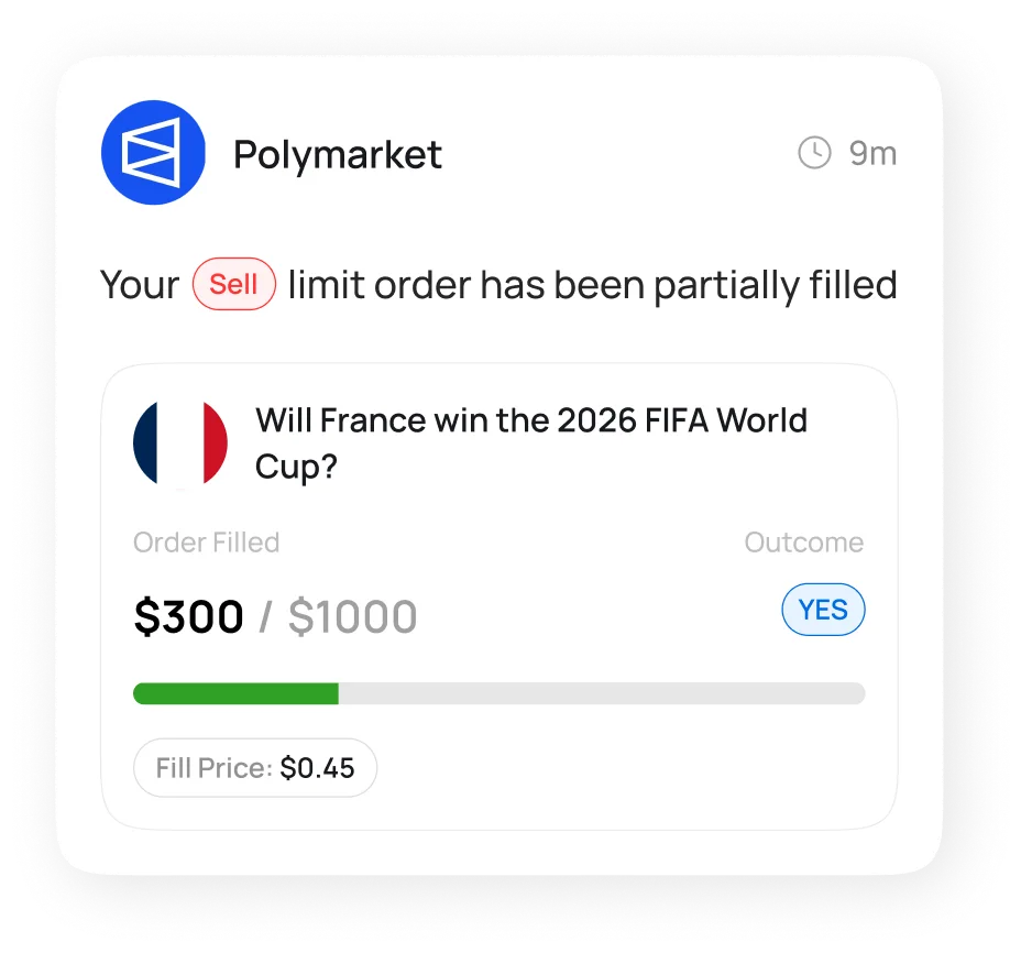 Official product artwork from Polymarket Alert.